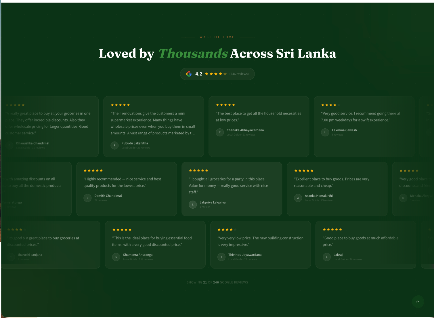 Chaminda Products 2